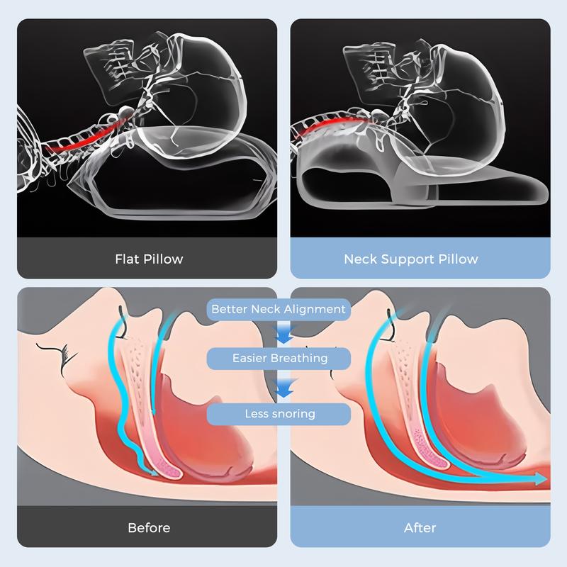 Restora™  Cervical Relief Memory Pillow